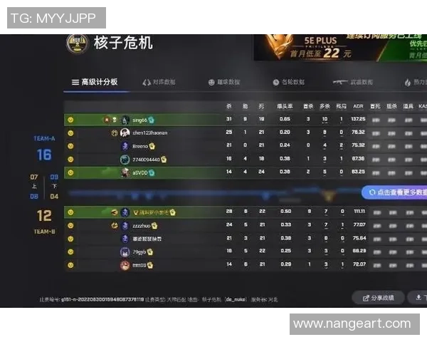 CSGO赛事节奏排名分析TES战队创下历史新高表现
