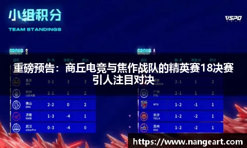 重磅预告：商丘电竞与焦作战队的精英赛18决赛引人注目对决