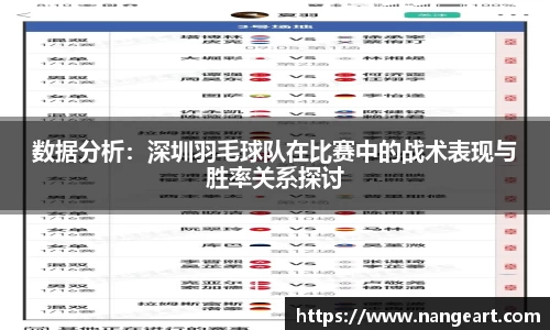 数据分析：深圳羽毛球队在比赛中的战术表现与胜率关系探讨