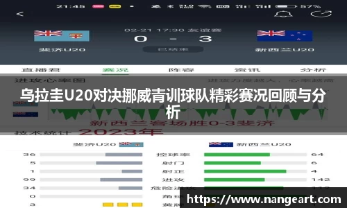乌拉圭U20对决挪威青训球队精彩赛况回顾与分析